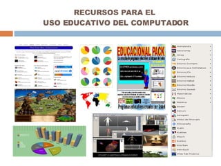 RECURSOS PARA EL  USO EDUCATIVO DEL COMPUTADOR 