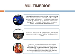 MULTIMEDIOS 