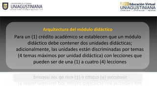 Arquitectura del módulo didáctico
Para un (1) crédito académico se establecen que un módulo
didáctico debe contener dos unidades didácticas;
adicionalmente, las unidades están discriminadas por temas
(4 temas máximos por unidad didáctica) con lecciones que
pueden ser de una (1) a cuatro (4) lecciones
 