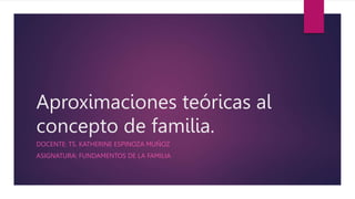 Aproximaciones teóricas al
concepto de familia.
DOCENTE: TS. KATHERINE ESPINOZA MUÑOZ
ASIGNATURA: FUNDAMENTOS DE LA FAMILIA
 