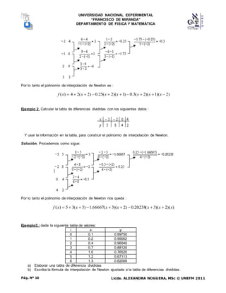 UNIVERSIDAD NACIONAL EXPERIMENTAL
“FRANCISCO DE MIRANDA”
DEPARTAMENTO DE FISICA Y MATEMÁTICA
Licda. ALEXANDRA NOGUERA, MSc © UNEFM 2011
Pág. Nº 10
Por lo tanto el polinomio de interpolación de Newton es :
)
2
)(
1
)(
2
(
3
.
0
)
1
)(
2
(
25
.
0
)
2
(
2
4
)
( 








 x
x
x
x
x
x
x
f
Ejemplo 2. Calcular la tabla de diferencias divididas con los siguientes datos :
Y usar la información en la tabla, para construir el polinomio de interpolación de Newton.
Solución. Procedemos como sigue:
Por lo tanto el polinomio de interpolación de Newton nos queda :
)
)(
2
)(
3
(
20238
.
0
)
2
)(
3
(
66667
.
1
)
3
(
3
5
)
( x
x
x
x
x
x
x
f 








Ejemplo3.: dada la siguiente tabla de valores:
i xi yi
0 0.1 0.99750
1 0.2 0.99002
2 0.4 0.96040
3 0.7 0.88120
4 1.0 0.76520
5 1.2 0.67113
6 1.3 0.62009
a) Elaborar una tabla de diferencia divididas
b) Escriba la fórmula de interpolación de Newton ajustada a la tabla de diferencias divididas.
 
