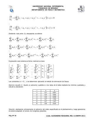 UNIVERSIDAD NACIONAL EXPERIMENTAL
“FRANCISCO DE MIRANDA”
DEPARTAMENTO DE FISICA Y MATEMÁTICA
Licda. ALEXANDRA NOGUERA, MSc © UNEFM 2011
Pág. Nº 16
 











 L
i
i
n
i
n
i
i
i x
x
a
x
a
x
a
a
y
a
R
1
2
2
1
0
1
0
)
(
...
2

 











 L
i
n
i
n
i
n
i
i
i
n
x
x
a
x
a
x
a
a
y
a
R
1
2
2
1
0 0
)
(
...
2
Dividiendo todo entre -2 y despejando se obtiene:
 


  








L
i
L
i
i
n
i
n
L
i
i
L
i
i
L
i
y
x
a
x
a
x
a
a
1 1
1
2
2
1
1
1
0 ...
 


  









L
i
L
i
i
i
n
i
n
L
i
i
L
i
i
L
i
i x
y
x
a
x
a
x
a
x
a
1 1
1
1
3
2
1
2
1
1
0 ...

 


  










L
i
L
i
n
i
i
n
i
n
L
i
n
i
L
i
n
i
L
i
n
i x
y
x
a
x
a
x
a
x
a
1 1
2
1
2
2
1
1
1
1
0 ...
Expresando este sistema en forma matricial se tiene:












































































n
i
i
i
i
i
i
i
n
n
i
n
i
n
i
n
i
n
i
i
i
i
n
i
i
i
i
n
i
i
i
x
y
x
y
x
y
y
a
a
a
a
x
x
x
x
x
x
x
x
x
x
x
x
x
x
x
L








2
2
1
0
2
2
1
2
4
3
2
1
3
2
2
...
...
...
Las constantes ai i = 0,…,n se determinan aplicando el método de eliminación de Gauss.
Ejercicio resuelto 2.: Ajuste un polinomio cuadrático a los datos de la tabla mediante los mínimos cuadrados y
calcule su desviación.
i x y
1 0.1 0.61
2 0.4 0.92
3 0.5 0.99
4 0.7 1.52
5 0.7 1.47
6 0.9 2.03
Solución: planteamos primeramente el polinomio del orden especificado en el planteamiento y luego generamos
el sistema adaptado al número de incógnitas presentes.
 