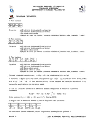 UNIVERSIDAD NACIONAL EXPERIMENTAL
“FRANCISCO DE MIRANDA”
DEPARTAMENTO DE FISICA Y MATEMÁTICA
Licda. ALEXANDRA NOGUERA, MSc © UNEFM 2011
Pág. Nº 18
EJERCICIOS PROPUESTOS
1.- Para los datos:
X -1 0 1 2
Y 1/3 1 3 9
Encuentre: a.) El polinomio de interpolación de Lagrange
b.) El polinomio de Interpolación de Newton
c.) El Spline cúbico natural.
d.) Ajuste de curvas por mínimos cuadrados mediante un polinomio lineal, cuadrático y cúbico.
2.- Para los datos:
X 0 ½ 1 3/2
Y 1 2 1 0
Encuentre: a.) El polinomio de interpolación de Lagrange
b.) El polinomio de Interpolación de Newton
c.) El Spline cúbico natural.
d.) Ajuste de curvas por mínimos cuadrados mediante un polinomio lineal, cuadrático y cúbico.
3.- Para los datos:
X -1 -0,75 -0,25 0,25 0,75 1
Y 0 -0,7 -0,7 0,7 0,7 0
Encuentre: a.) El polinomio de interpolación de Lagrange
b.) El polinomio de Interpolación de Newton
c.) El Spline cúbico natural.
d.) El Spline cúbico no natural.
e.) Ajuste de curvas por mínimos cuadrados mediante un polinomio lineal, cuadrático y cúbico.
Compare los valores interpolados en x = -0,5 y x = 0,5 con los valores de f(x) = sen(x)
4.- Construya un Spline cúbico no natural para aproximar f(x) = sen(ex – 2) utilizando los valores dados por f(x)
en x = 0.7 ; 0.8 ; 0.9 ; 1.0, para aproximar f(0.85). Use las derivadas del Spline para aproximar f ´(0.85),
compare las aproximaciones con los valores reales.
5.- Con una función f la fórmula de las diferencias divididas interpolantes de Newton da el polinomio
interpolante
P3(x) = 1 + 4x + 4x(x – 0.25) +
3
16
x(x – 0.25)(x – 0.5)
En los nodos x0 = 0, x1 = 0.25, x2 = 0.5 y x3 = 0.75. Obtenga f(0.75)
6.- Haga la tabla de diferencias divididas a partir de la siguiente tabla de valores:
i 1 2 3 4 5 6
x 0,5 1 1,5 2 2,5 3
y 1,143 1 0,828 0,667 0,533 0,428
por medio de las fórmulas de Newton, escriba los polinomios de Interpolación ajustados a:
 