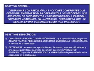 OBJETIVO GENERAL: DETERMINAR CON PRECISIÓN LAS ACCIONES COHERENTES QUE DEBEN IMPLEMENTARSE PARA OPERATIVIZAR LOS PROCESOS  QUE SUGIEREN LOS FUNDAMENTOS Y LINEAMIENTOS DE LA PASTORAL EDUCATIVA ACADÉMICA, EN LA PRÁCTICA  PEDAGÓGICA  QUE  SE REALIZA EN UNA COMUNIDAD EDUCATIVA  PARTICULAR. OBJETIVOS ESPECÍFICOS: CONSTRUIR UN MODELO DE GESTIÓN PROPIO  que operativize los proyectos  ADMINISTRATIVO, PEDAGÓGICO- DIDÁCTICO- CURRICULAR y COMUNITARIO,  al interior de la institución. DETERMINAR  los recursos, oportunidades, fortalezas, mayores dificultades y principales prioridades sobre los que deben generarse PROYECTOS ESPECÍFICOS para la SOSTENIBILIDAD Y VIABILIDAD de la pastoral educativa académica en la institución. 