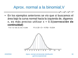 Aprox. normal a la binomial,V
• En los ejemplos anteriores se vio que si buscamos el
área bajo la curva normal hacia la izquierda de, digamos
x, es más preciso utilizar x + 0.5(corrección de
continuidad)
P (X = 4) = b(4; 15, 0.4) = 0.1268 P (−1.32 < Z < −0.79) = 0.1214
4/16/2016 Aprox. normal a la binomial, distribución
gamma-exponencial
18
 