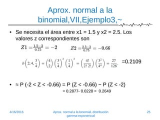 Aprox. normal a la
binomial,VII,Ejemplo3,~
• Se necesita el área entre x1 = 1.5 y x2 = 2.5. Los
valores z correspondientes son
=0.2109
• ≈ P (-2 < Z < -0.66) = P (Z < -0.66) − P (Z < -2)
= 0.2877- 0.0228 = 0.2649
4/16/2016 Aprox. normal a la binomial, distribución
gamma-exponencial
25
 