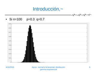 Introducción,~
• Si n=100 p=0.3 q=0.7
4/16/2016 Aprox. normal a la binomial, distribución
gamma-exponencial
6
 