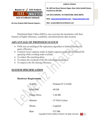 Do Your Projects With Domain Experts…
Copyright © 2015 LeMeniz Infotech. All rights reserved
Page number 3
LeMeniz Infotech
36, 100 Feet Road, Natesan Nagar, Near Indira Gandhi Statue,
Pondicherry-605 005.
Call: 0413-4205444, +91 9566355386, 99625 88976.
Web : www.lemenizinfotech.com / www.ieeemaster.com
Mail : projects@lemenizinfotech.com
Distributed Hash Tables (DHTs), can overcome the drawbacks with their
features of higher efficiency, scalability, and deterministic data location.
ADVANTAGE OF PROPOSED SYSTEM
 PAIS uses an intelligent file replication algorithm to further enhance file
query efficiency.
 Connects lower capacity nodes to higher capacity nodes for distributed file
querying while avoiding node overload.
 To reduce file searching delay.
 To reduce the overhead of the file information collection.
 To improve the file sharing efficiency
SYSTEM SPECIFICATION
Hardware Requirements
System : Pentium IV 2.4 GHz
Hard Disk : 40 GB
Floppy Drive : 1.44 Mb
Monitor : 15 VGA Colour
Mouse : Logitech
Ram : 512 Mb
 