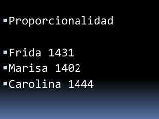 Proporcionalidad Frida 1431 Marisa 1402 Carolina 1444 