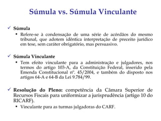 Súmula vs. Súmula Vinculante

 Súmula
    Refere-se à condensação de uma série de acórdãos do mesmo
     tribunal, que adotem idêntica interpretação de preceito jurídico
     em tese, sem caráter obrigatório, mas persuasivo.

 Súmula Vinculante
    Tem efeito vinculante para a administração e julgadores, nos
     termos do artigo 103-A, da Constituição Federal, inserido pela
     Emenda Constitucional nº. 45/2004, e também do disposto nos
     artigos 64-A e 64-B da Lei 9.784/99.

 Resolução do Pleno: competência da Câmara Superior de
  Recursos Fiscais para uniformizar a jurisprudência (artigo 10 do
  RICARF).
    Vinculante para as turmas julgadoras do CARF.
 