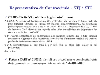 Representativo de Controvérsia – STJ e STF

 CARF - Efeito Vinculante - Regimento Interno:
Art. 62-A. As decisões definitivas de mérito, proferidas pelo Supremo Tribunal Federal e
   pelo Superior Tribunal de Justiça em matéria infraconstitucional, na sistemática
   prevista pelos artigos 543-B e 543-C da Lei nº 5.869, de 11 de janeiro de 1973, Código
   de Processo Civil, deverão ser reproduzidas pelos conselheiros no julgamento dos
   recursos no âmbito do CARF.
§ 1º Ficarão sobrestados os julgamentos dos recursos sempre que o STF também
   sobrestar o julgamento dos recursos extraordinários da mesma matéria, até que seja
   proferida decisão nos termos do art. 543-B.
§ 2º O sobrestamento de que trata o § 1º será feito de ofício pelo relator ou por
   provocação
das partes.


 Portaria CARF nº 01/2012: disciplina o procedimento de sobrestamento
  do julgamento de recursos, previsto no art. 62-A do RICARF.
 