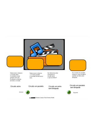 Quadros interativos em educação