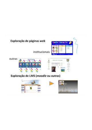 Quadros interativos em educação