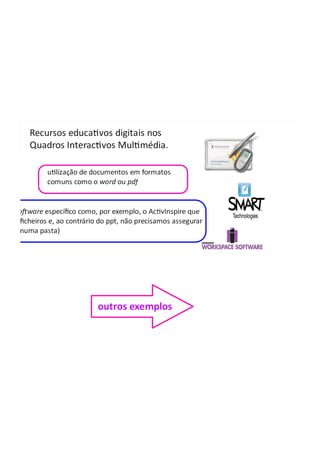 Quadros interativos em educação