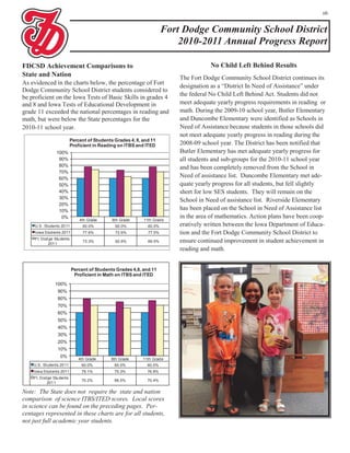 16


                                                                      Fort Dodge Community School District
                                                                          2010-2011 Annual Progress Report

FDCSD Achievement Comparisons to                                                      No Child Left Behind Results
State and Nation                                                          The Fort Dodge Community School District continues its
As evidenced in the charts below, the percentage of Fort
                                                                          designation as a “District In Need of Assistance” under
Dodge Community School District students considered to
be proficient on the Iowa Tests of Basic Skills in grades 4               the federal No Child Left Behind Act. Students did not
and 8 and Iowa Tests of Educational Development in                        meet adequate yearly progress requirements in reading or
grade 11 exceeded the national percentages in reading and                 math. During the 2009-10 school year, Butler Elementary
math, but were below the State percentages for the                        and Duncombe Elementary were identified as Schools in
2010-11 school year.                                                      Need of Assistance because students in those schools did
                                                                          not meet adequate yearly progress in reading during the
                           Percent of Students Grades 4, 8, and 11
                           Proficient in Reading on ITBS and ITED         2008-09 school year. The District has been notified that
                 100%                                                     Butler Elementary has met adequate yearly progress for
                  90%                                                     all students and sub-groups for the 2010-11 school year
                  80%                                                     and has been completely removed from the School in
                  70%
                  60%
                                                                          Need of assistance list. Duncombe Elementary met ade-
                  50%                                                     quate yearly progress for all students, but fell slightly
                  40%                                                     short for low SES students. They will remain on the
                  30%
                                                                          School in Need of assistance list. Riverside Elementary
                  20%
                  10%                                                     has been placed on the School in Need of Assistance list
                   0%
                               4th Grade      8th Grade     11th Grad e
                                                                          in the area of mathematics. Action plans have been coop-
     U.S . Students 20 11        60.0%         60.0%          60.0%       eratively written between the Iowa Department of Educa-
     Iowa S tud ents 2011        77.6%         72.6%          77.5%       tion and the Fort Dodge Community School District to
     Ft. Dod ge Stu dents
            201 1
                                 73.3%         62.6%          69.5%       ensure continued improvement in student achievement in
                                                                          reading and math.


                            Percent of Students Grades 4,8, and 11
                             Proficient in Math on ITBS and ITED
                100%
                  90%
                  80%
                  70%
                  60%
                  50%
                  40%
                  30%
                  20%
                  10%
                   0%
                               4th Grade     8th Grade      11th Grad e
    U.S . Students 20 11        60.0%          60.0%          60.0%
    Iowa S tud ents 2011        79.1%          75.3%          76.8%
    Ft. Dod ge Stu dents
                                70.2%          66.5%          70.4%
           201 1

Note: The State does not require the state and nation
comparison of science ITBS/ITED scores. Local scores
in science can be found on the preceding pages. Per-
centages represented in these charts are for all students,
not just full academic year students.
 