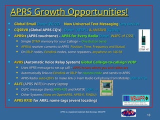 Automatic Packet Reporting System (APRS) PresentationAAPRS-by-bob ...