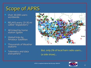 Automatic Packet Reporting System (APRS) PresentationAAPRS-by-bob ...