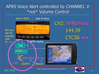 APRS-mobile.ppt