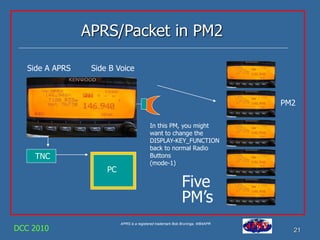 APRS-mobile.ppt
