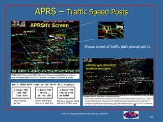 APRS-mobile.ppt