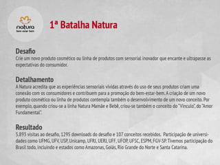 Apresentação - Battle of Concepts Brasil 