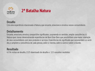 Apresentação - Battle of Concepts Brasil 