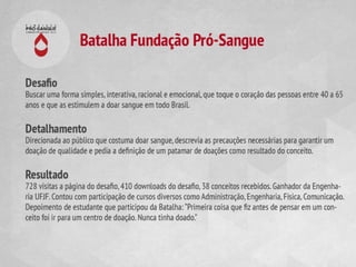 Apresentação - Battle of Concepts Brasil 