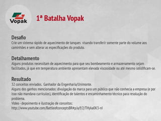 Apresentação - Battle of Concepts Brasil 