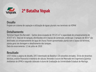 Apresentação - Battle of Concepts Brasil 