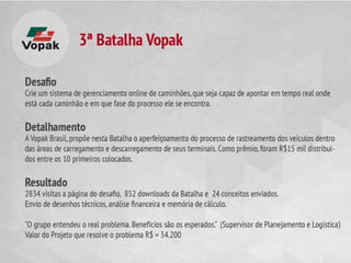 Apresentação - Battle of Concepts Brasil 