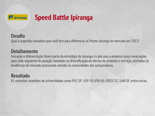 Apresentação - Battle of Concepts Brasil 