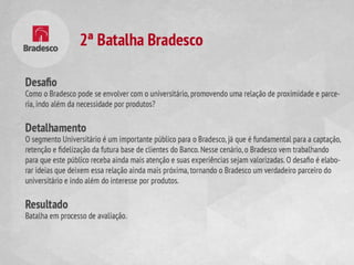 Apresentação - Battle of Concepts Brasil 