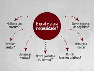 Apresentação - Battle of Concepts Brasil 