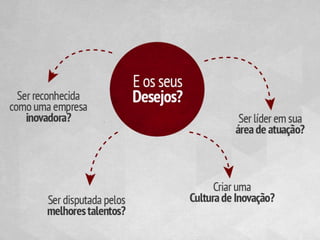 Apresentação - Battle of Concepts Brasil 