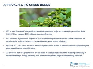APPROACH 2. IFC GREEN BONDS
 IFC is one of the world’s largest financiers of climate-smart projects for developing countries. Since
2005 IFC has invested $18.3 billion in long-term financing
 IFC launched a green bond program in 2010 to help catalyze the market and unlock investment for
private sector projects that support renewable energy and energy efficiency.
 By June 2017, IFC’s had issued $5.8 billion in green bonds across in twelve currencies, with the largest
green-bond fund to date at $2 billion.
 All proceeds from IFC green bonds are set aside in a designated account for investing exclusively in
renewable energy, energy efficiency, and other climate-related projects in developing countries.
3
 