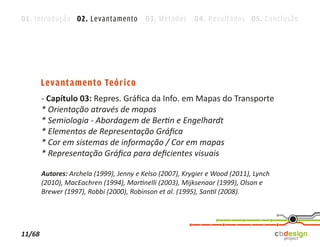 01. Introdução 02. Levantamento 03. Métodos 04. Resultados 05. Conclusão




        Levantamento Teórico
        - Capítulo 03: Repres. Gráﬁca da Info. em Mapas do Transporte
        * Orientação através de mapas
        * Semiologia - Abordagem de Bertin e Engelhardt
        * Elementos de Representação Gráﬁca
        * Cor em sistemas de informação / Cor em mapas
        * Representação Gráﬁca para deﬁcientes visuais

        Autores: Archela (1999), Jenny e Kelso (2007), Krygier e Wood (2011), Lynch
        (2010), MacEachren (1994), Martinelli (2003), Mijksenaar (1999), Olson e
        Brewer (1997), Robbi (2000), Robinson et al. (1995), Santil (2008).




11/68
 