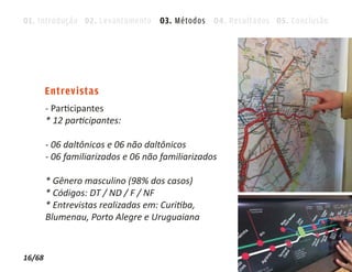 01. Introdução 02. Levantamento 03. Métodos 04. Resultados 05. Conclusão




        Entrevistas
        - Participantes
        * 12 participantes:

        - 06 daltônicos e 06 não daltônicos
        - 06 familiarizados e 06 não familiarizados

        * Gênero masculino (98% dos casos)
        * Códigos: DT / ND / F / NF
        * Entrevistas realizadas em: Curitiba,
        Blumenau, Porto Alegre e Uruguaiana


16/68
 