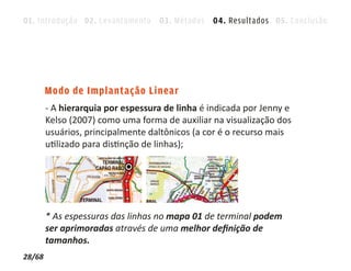01. Introdução 02. Levantamento 03. Métodos 04. Resultados 05. Conclusão




        Modo de Implantação Linear
        - A hierarquia por espessura de linha é indicada por Jenny e
        Kelso (2007) como uma forma de auxiliar na visualização dos
        usuários, principalmente daltônicos (a cor é o recurso mais
        utilizado para distinção de linhas);




        * As espessuras das linhas no mapa 01 de terminal podem
        ser aprimoradas através de uma melhor deﬁnição de
        tamanhos.
28/68
 