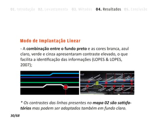 01. Introdução 02. Levantamento 03. Métodos 04. Resultados 05. Conclusão




        Modo de Implantação Linear
        - A combinação entre o fundo preto e as cores branca, azul
        claro, verde e cinza apresentaram contraste elevado, o que
        facilita a identiﬁcação das informações (LOPES & LOPES,
        2007);




        * Os contrastes das linhas presentes no mapa 02 são satisfa-
        tórios mas podem ser adaptados também em fundo claro.
30/68
 