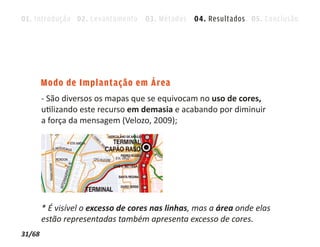 01. Introdução 02. Levantamento 03. Métodos 04. Resultados 05. Conclusão




        Modo de Implantação em Área
        - São diversos os mapas que se equivocam no uso de cores,
        utilizando este recurso em demasia e acabando por diminuir
        a força da mensagem (Velozo, 2009);




        * É visível o excesso de cores nas linhas, mas a área onde elas
        estão representadas também apresenta excesso de cores.
31/68
 