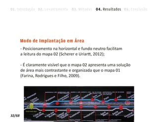 01. Introdução 02. Levantamento 03. Métodos 04. Resultados 05. Conclusão




        Modo de Implantação em Área
        - Posicionamento na horizontal e fundo neutro facilitam
        a leitura do mapa 02 (Scherer e Uriartt, 2012);

        - É claramente visível que o mapa 02 apresenta uma solução
        de área mais contrastante e organizada que o mapa 01
        (Farina, Rodrigues e Filho, 2009).




32/68
 