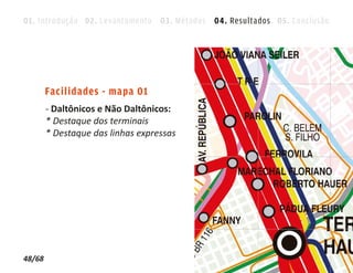 01. Introdução 02. Levantamento 03. Métodos 04. Resultados 05. Conclusão




        Facilidades - mapa 01
        - Daltônicos e Não Daltônicos:
        * Destaque dos terminais
        * Destaque das linhas expressas




48/68
 