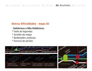 01. Introdução 02. Levantamento 03. Métodos 04. Resultados 05. Conclusão




        Outras dificuldades - mapa 02
        - Daltônicos e Não Daltônicos:
        * Falta de legendas
        * Sentido do mapa
        * Baldeações confusas
        * Excesso de pontos




56/76
 