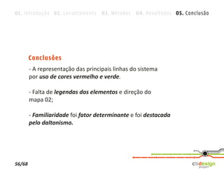 01. Introdução 02. Levantamento 03. Métodos 04. Resultados 05. Conclusão




        Conclusões
        - A representação das principais linhas do sistema
        por uso de cores vermelho e verde.

        - Falta de legendas dos elementos e direção do
        mapa 02;

        - Familiaridade foi fator determinante e foi destacada
        pelo daltonismo.




56/68
 