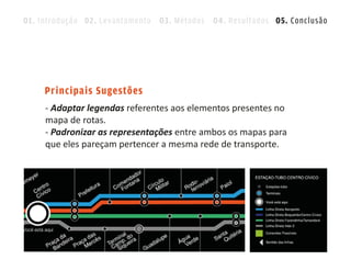 01. Introdução 02. Levantamento 03. Métodos 04. Resultados 05. Conclusão




     Principais Sugestões
     - Adaptar legendas referentes aos elementos presentes no
     mapa de rotas.
     - Padronizar as representações entre ambos os mapas para
     que eles pareçam pertencer a mesma rede de transporte.
 