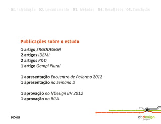 01. Introdução 02. Levantamento 03. Métodos 04. Resultados 05. Conclusão




        Publicações sobre o estudo
        1 artigo ERGODESIGN
        2 artigos IDEMI
        2 artigos P&D
        1 artigo Gampi Plural

        1 apresentação Encuentro de Palermo 2012
        1 apresentação na Semana D

        1 aprovação no NDesign BH 2012
        1 aprovação no IVLA


67/68
 