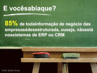 E vocêsabiaque?85% de todainformação de negócio das empresasédesestruturada, ouseja, nãoestánossistemas de ERP ou CRMFonte: Gartner GroupThe Manhattan InstituteThe Manhattan Institute