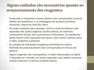 Alguns cuidados são necessáriosquantoao
armazenamentodos reagentes:
• As garrafas e recipientes maiores devem estar armazenados na parte
inferior das prateleiras e, as embalagens de produtos químicos
corrosivos, abaixo do nível dos olhos.
• Os ácidos oxidantes (por exemplo, nítrico e sulfúrico) devem estar
separados dos ácidos orgânicos (ácido acético), de materiais
combustíveis (álcool, éter, querosene) e inflamáveis. As substâncias
ácidas devem estar separadas das bases, e dos metais reativos como
o sódio, magnésio e potássio.
• As soluções de hidróxidos inorgânicos (hidróxido de sódio e
hidróxido de potássio) devem estar armazenadas em frascos de
plástico.
• Alguns reagentes são incompatíveis, e estão relacionados na tabela
3, devendo ser mantidos em locais separados, pois podem ocasionar
reações violentas ou formar produtos tóxicos.
 