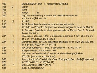 100   $a20060920d1942  k--y0pory01030103ba 101 0  $apor 102   $aPT 116   $akiyv  aa 200  1  $a[Casa unifamiliar], Castelo de Vide$bProjectos de  arquitectura]$fRaul Lino 210  2  $d1942 215   $a13 desenhos de arquitectura, correspondência 309   $aTítulo no Projecto: Projecto de transformação da casa da Quinta  do Cartaxo, Castelo de Vide, propriedade da Exma. Sra. D. Orminda  Durão Cordeiro 327  1  $aAlçados, plantas, 1942. 7 desenhos originais; 1:100; 25 x 60 cm,  34 x 71  cm. RLDA 447.0-447.6 327  1  $aPormenores, 1942. 6 desenhos originais; 1:10, 1:20; 26 x 32 cm,  54 x 84 cm. RLDA 447.7-447.12 327  1  $aCorrespondência, 1942. 1 documento, 1 f.. RL 447.0 459   1 $tEspólio Raul Lino$d1902-1974 606   $aCasas unifamiliares$yCastelo de Vide (Portugal)$zSéc.  20$x[Projectos de arquitectura] 606   $aArquitectura$yCastelo de Vide (Portugal)$zSéc.  20$x[Projectos] 675   $a728.3(469.511)"19"(084.11) 700   1 $aLino,$bRaul,$f1879-1974 930   $dRL 447$lFCGBGA 