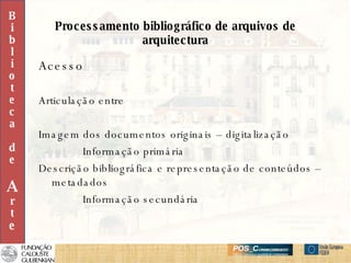 Processamento bibliográfico de arquivos de arquitectura Acesso Articulação entre Imagem dos documentos originais – digitalização Informação primária Descrição bibliográfica e representação de conteúdos – metadados Informação secundária B i b l i o t e c a d e A r t e 
